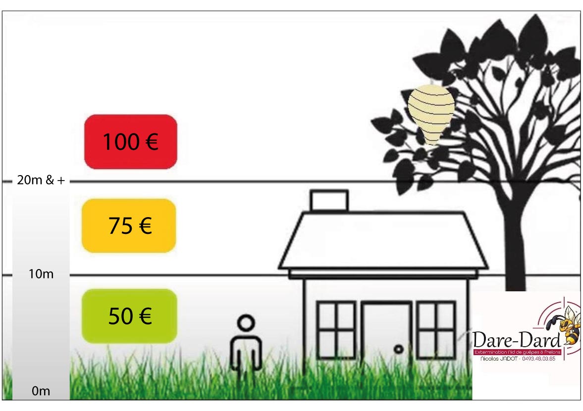 fa_prix